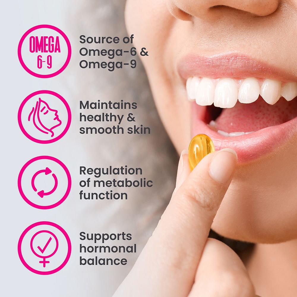 Grafik mit Gesundheitsvorteilen. Text: Omega 6-9, gesunde Haut, Stoffwechselfunktion, Hormonhaushalt.