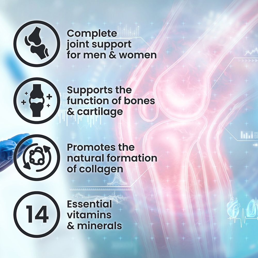 Grafiken mit Text: Complete joint support, Supports the function of bones & cartilage, Promotes the natural formation of collagen.