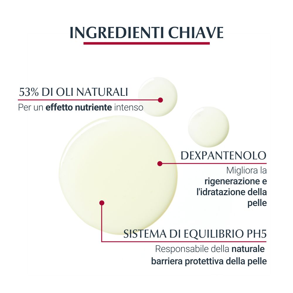 Ingrédients : 53% huiles naturelles, dexpanthénol, système d'équilibre pH5. Texte : Pour soin intensif et protection.