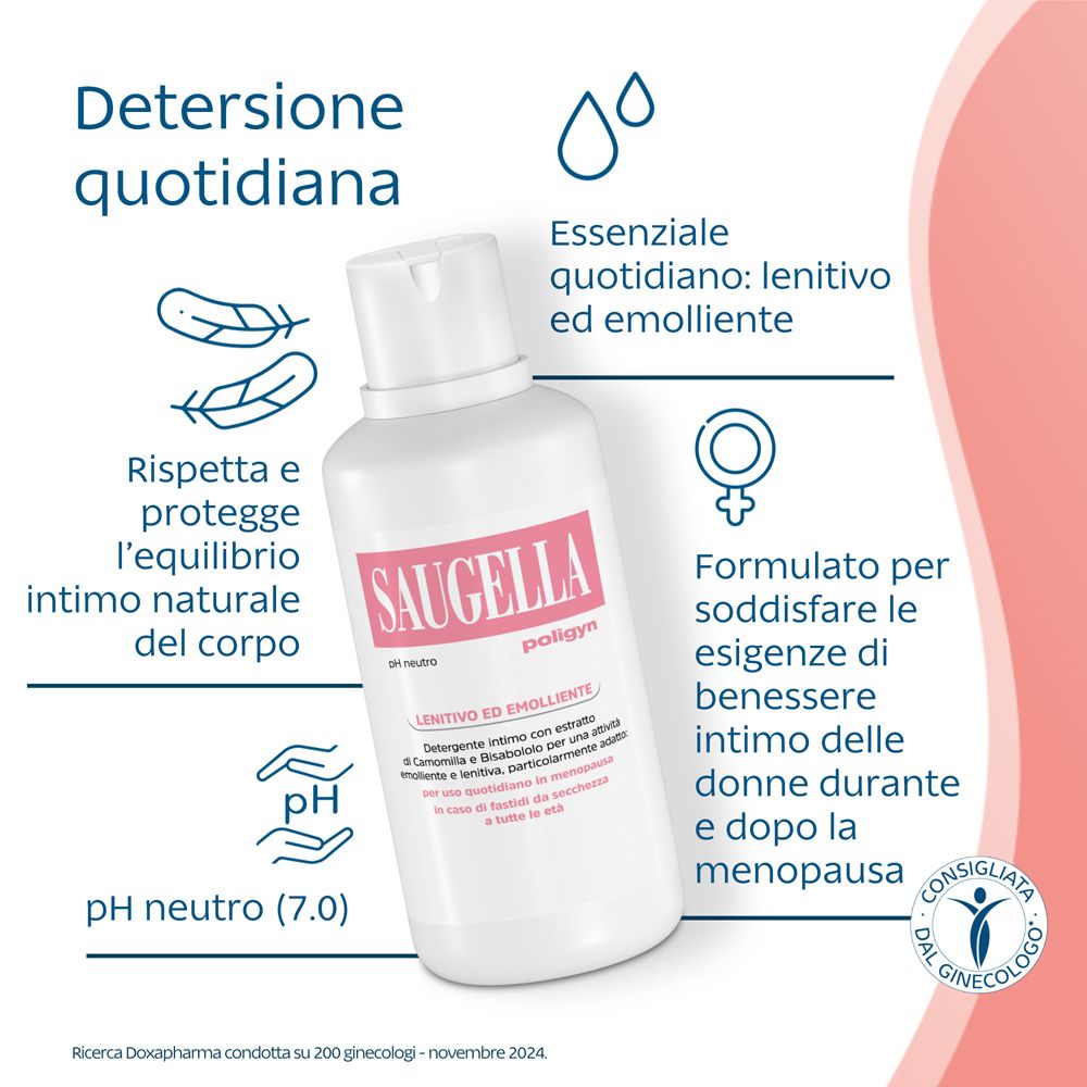 Graphique avec flacon Saugella poligyn. Texte : Nettoyage quotidien. pH neutre (7,0). Pour les femmes ménopausées.