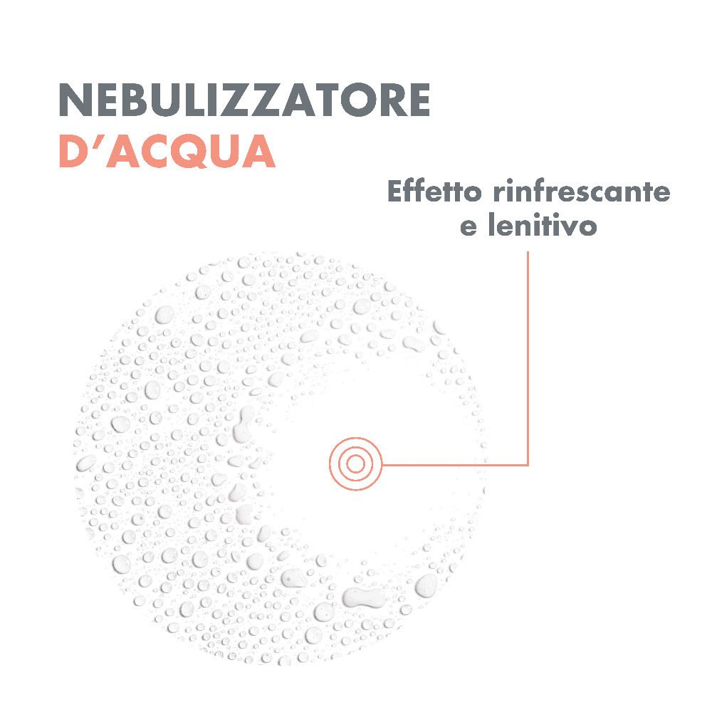 Représentation circulaire de gouttelettes d'eau. Texte: Nebulizzatore d'acqua. Effetto rinfrescante e lenitivo.