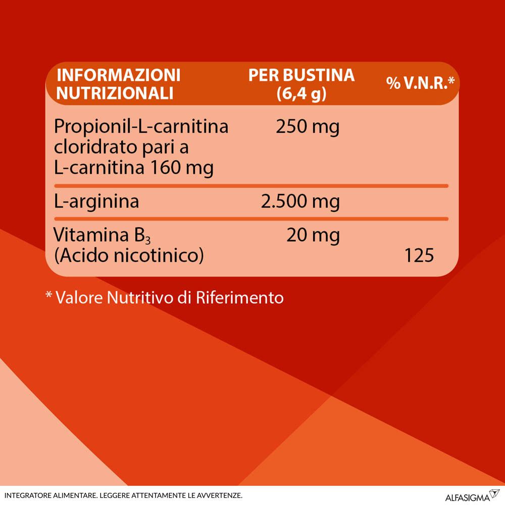 Nährwertangaben pro Beutel: Propionyl-L-Carnitin, L-Arginin, Vitamin B3. %NRV-Wert.