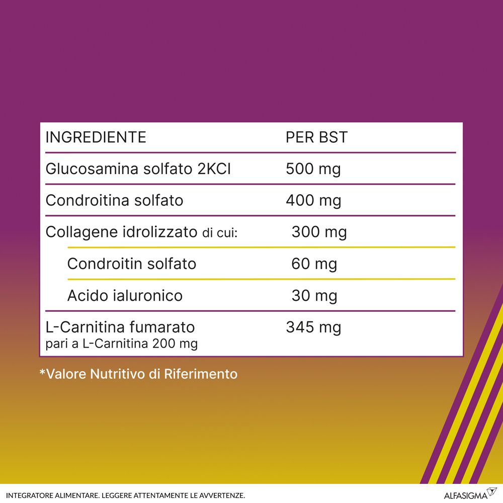 Inhaltsstofftabelle: Glucosaminsulfat, Chondroitinsulfat, hydrolysiertes Kollagen, Hyaluronsäure, L-Carnitin.