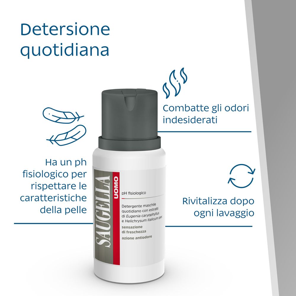Flacon de produit à côté de texte et d'icônes. Texte: Detergente quotidiana. Icônes: plumes, nuages parfumés, flèches circulaires.
