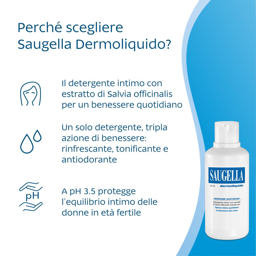 Produkt Saugella Dermoliquido. Flasche mit blauem Etikett. Text: pH 3,5 schützt das intime Gleichgewicht. Illustrationen.
