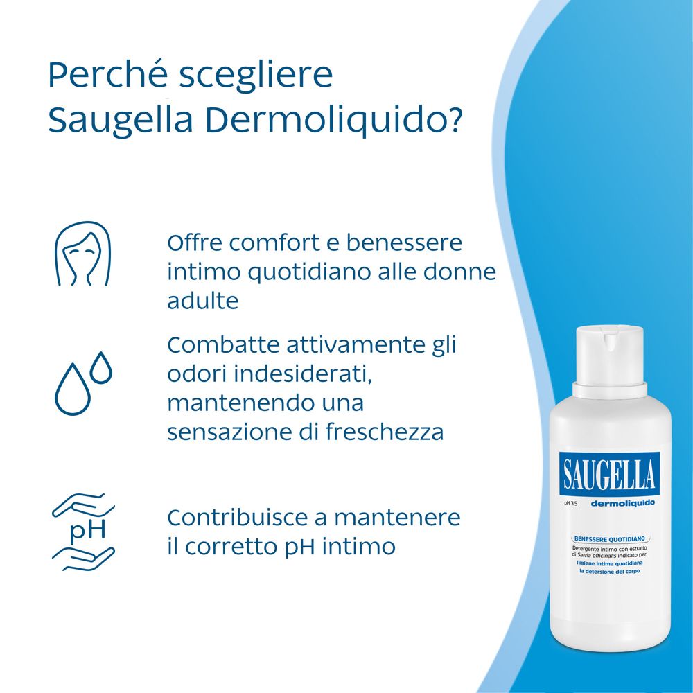 Flacon SAUGELLA Dermoliquid à côté d'icônes et de texte en italien.