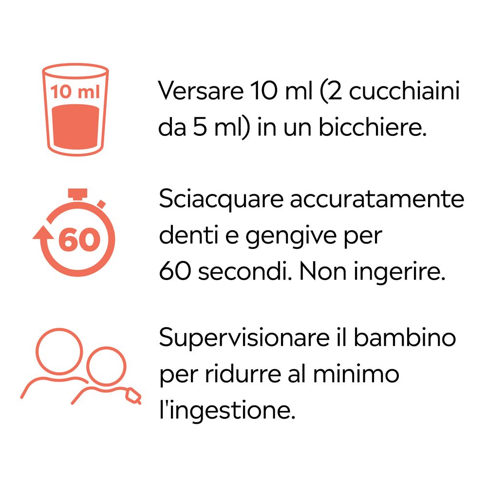 Instructions d'utilisation : 10ml, rincer 60 secondes, ne pas avaler, supervision.
