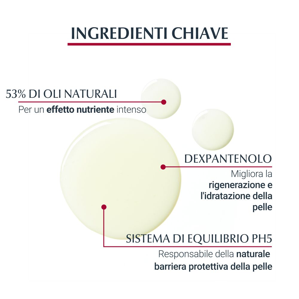 Eucerin® pH5 Huile de douche