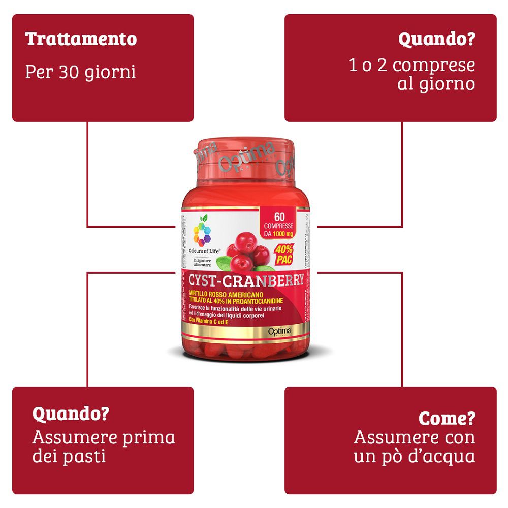 Anwendungshinweise für Cysti-Cranberry: 30 Tage Behandlung, 1-2 Tabletten täglich vor den Mahlzeiten.