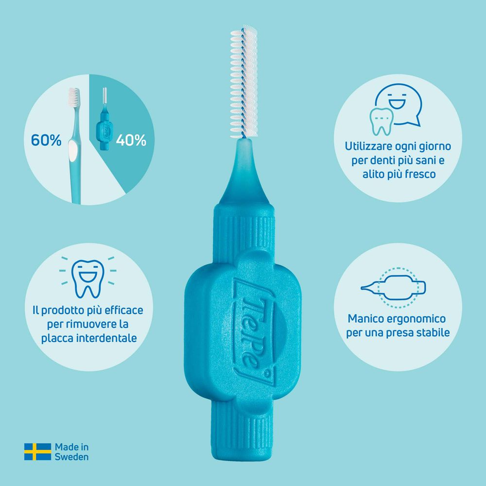 TePe Interdentalbürste in Türkis mit ergonomischem Griff und weißem Bürstenkopf. Links oben: Vergleich mit Zahnbürste (60% vs. 40%).