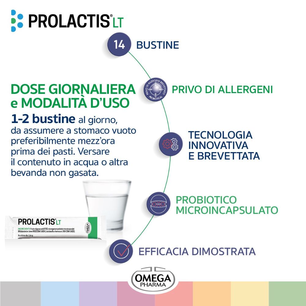 PROLACTIS® LT, 14 sachets. Illustrations : dose quotidienne, sans allergènes, technologie innovante, probiotique, efficacité.