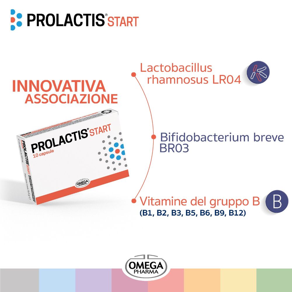 Paquet PROLACTIS START. Texte: Association innovante. Ingrédients: Lactobacillus, Bifidobacterium, Vitamines B.