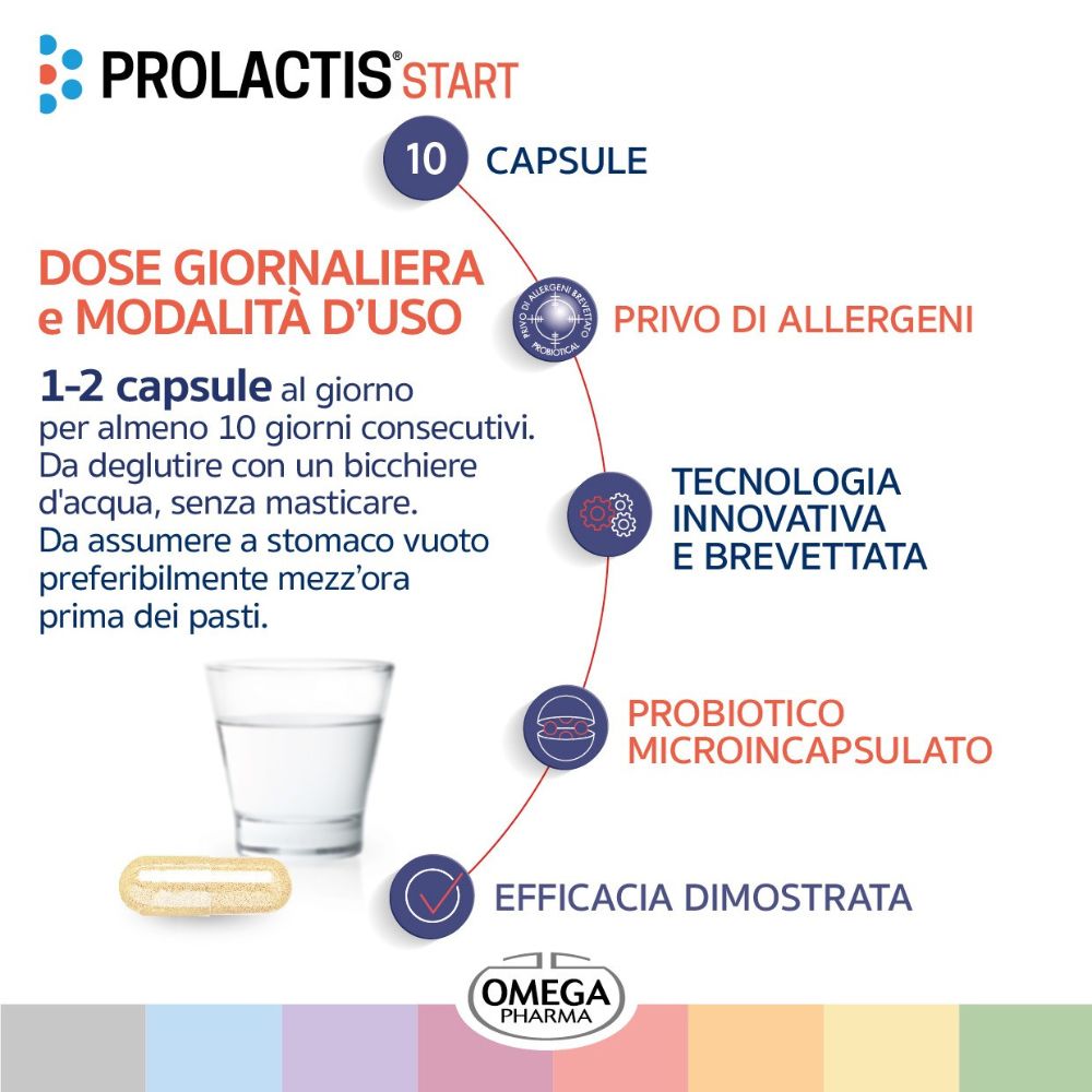 Gélule à côté d'un verre d'eau. Texte: Posologie et mode d'emploi. Sans allergènes. Probiotique micro-encapsulé.