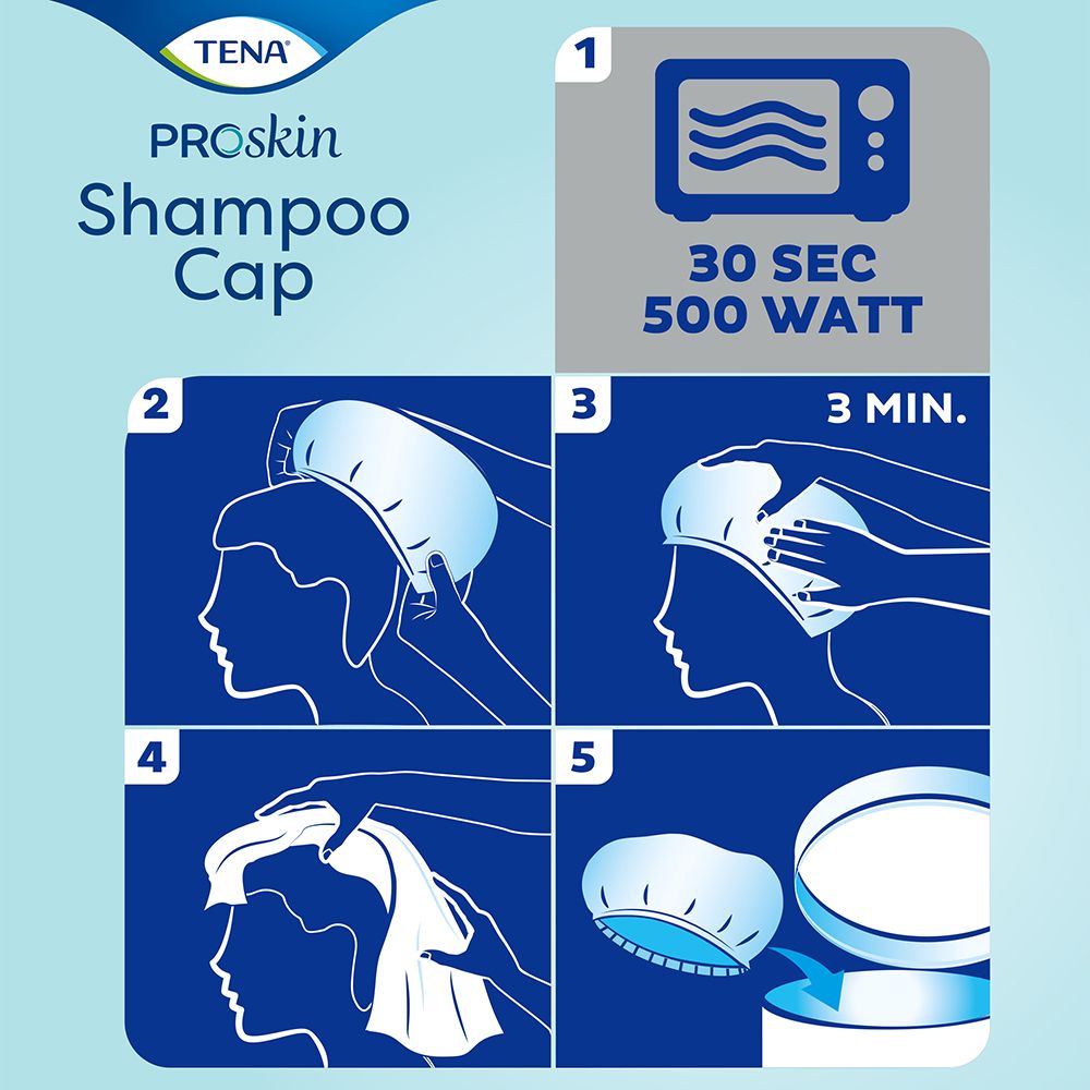 Instructions d'utilisation du bonnet de shampooing. Micro-ondes, étapes d'application, séchage. Texte : ProSkin Shampoo Cap.