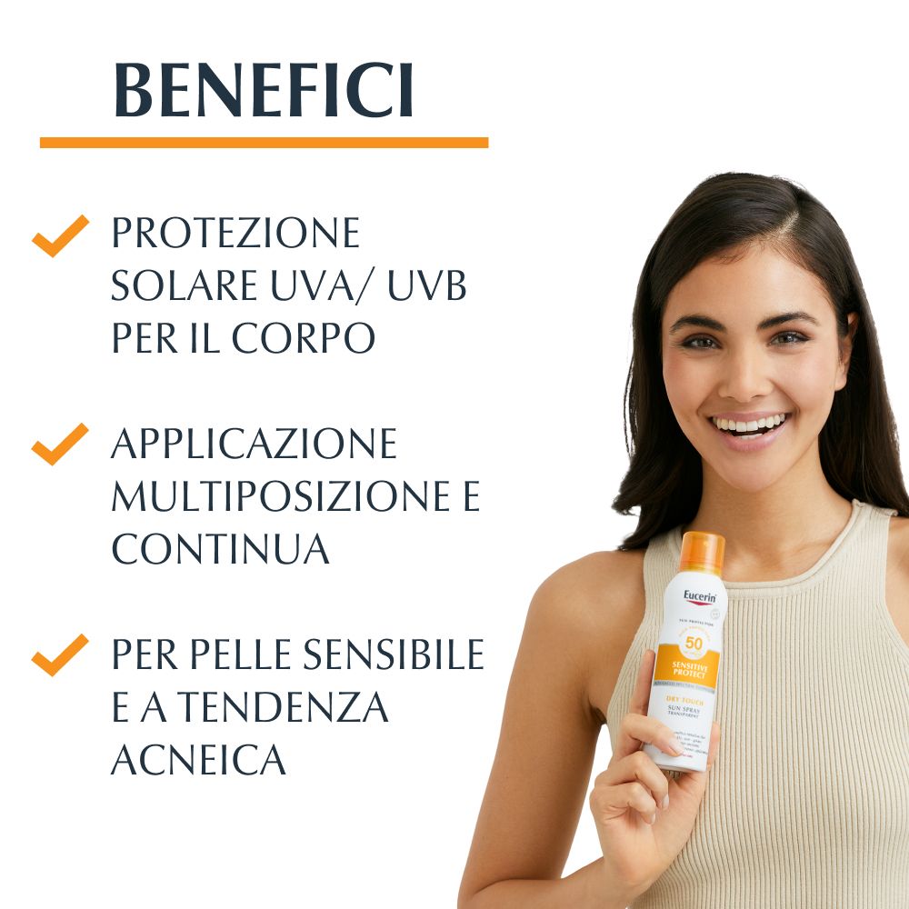 Eucerin® SUN PROTECTION SENSITIVE PROTECT Sonnenschutzspray LSF 50