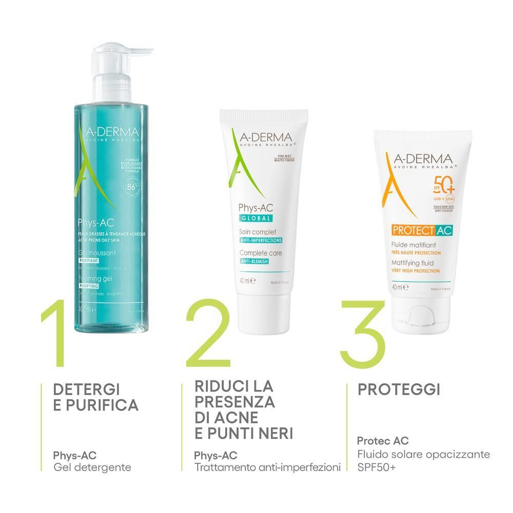 Produits A-DERMA Phys-AC. 1: Nettoie et purifie. 2: Réduit acné et points noirs. 3: Crème solaire protectrice.
