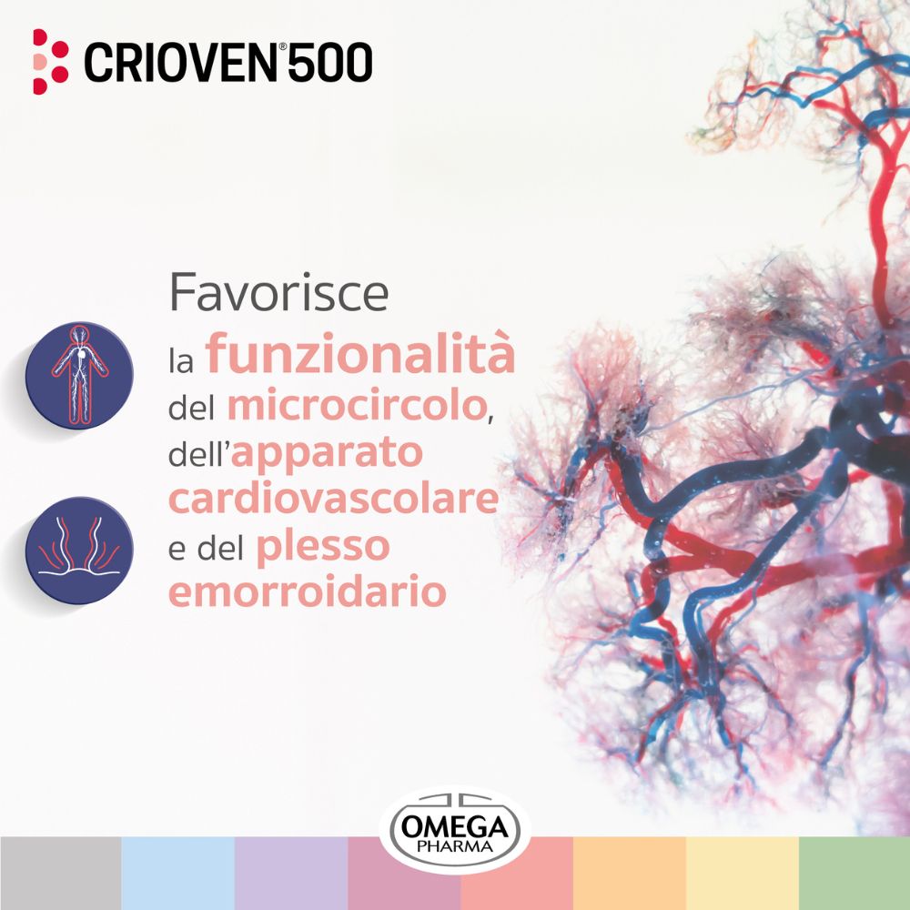 Grafik mit Text. CRIOVÉN 500. Text: Favorisce la funzionalità del microcircolo. Logo Omega Pharma.