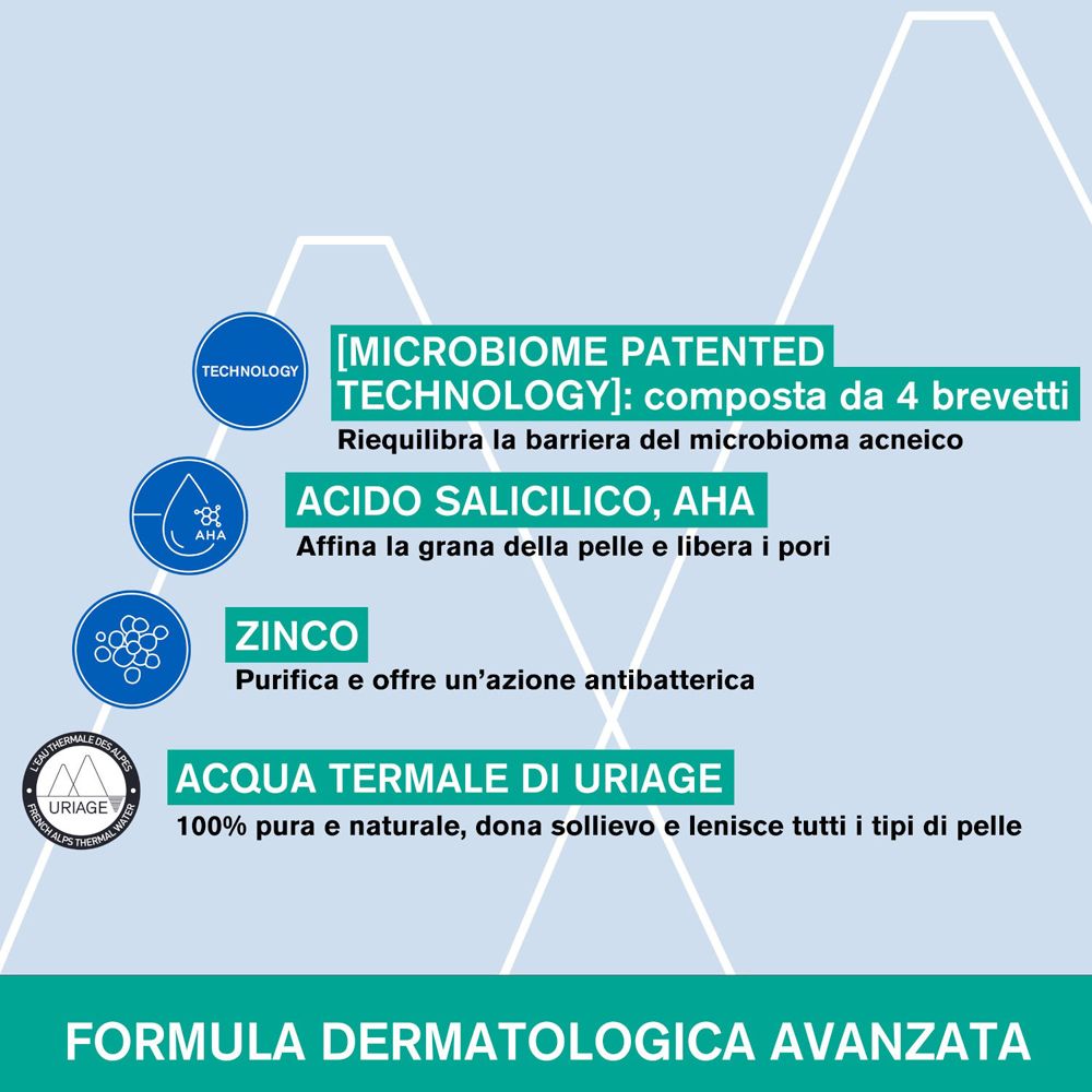 URIAGE Hyséac 3-Regul Global Treatment