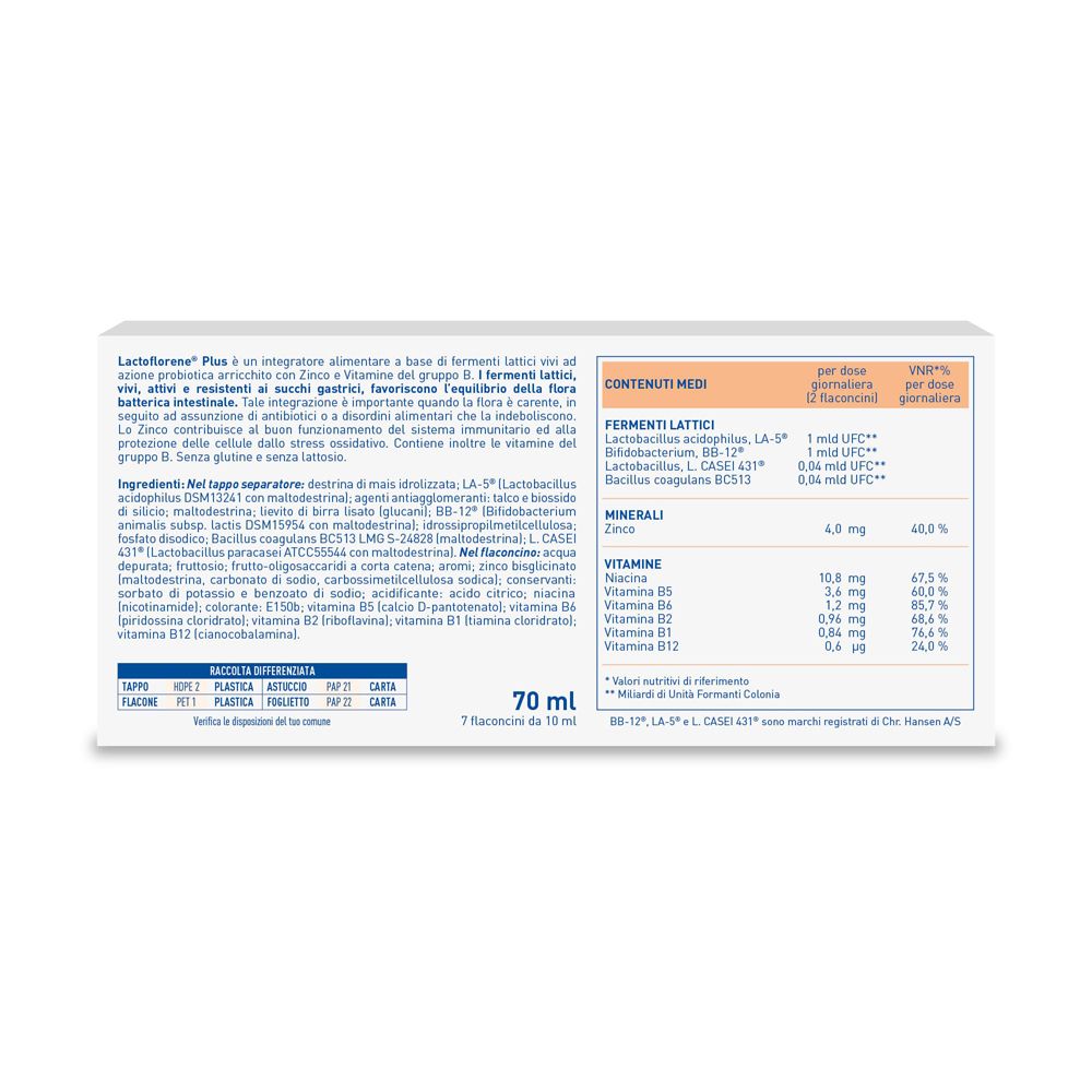 Rückseite der Lactoflorene® PLUS-Verpackung. Enthält Informationen zu Inhaltsstoffen, Nährwerten und Dosierungsempfehlungen.