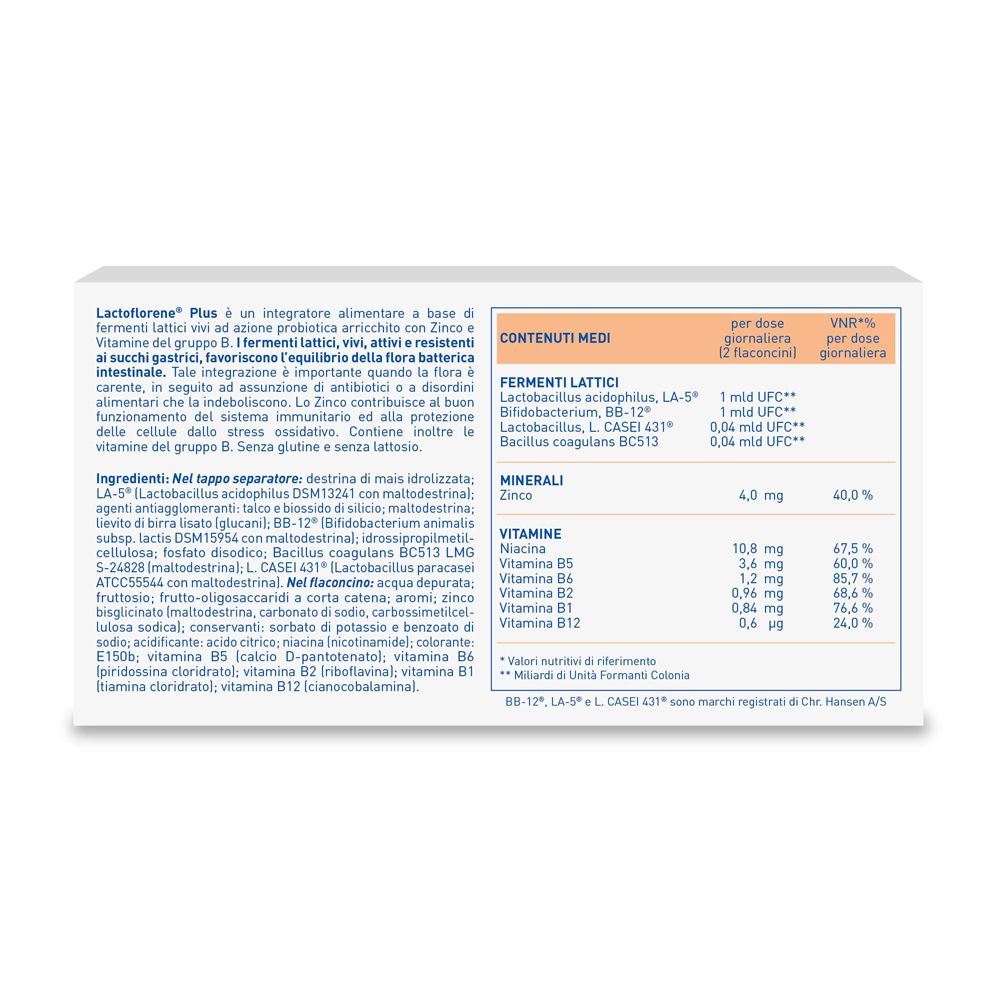 Rückseite der Lactoflorene® Plus-Verpackung. Enthält Informationen zu Inhaltsstoffen, Nährwerten und Dosierung. Marke Montefarmaco.