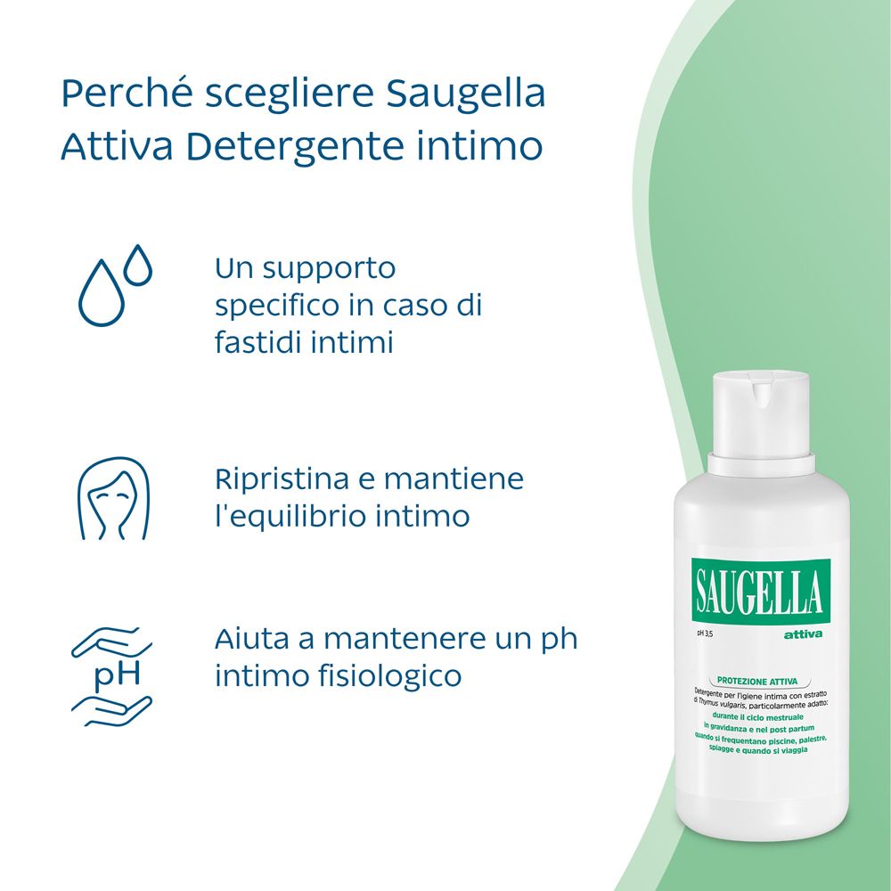 Flacon de produit avec texte et icônes. Texte : Saugella Attiva. Icônes : gouttes, femme, pH.