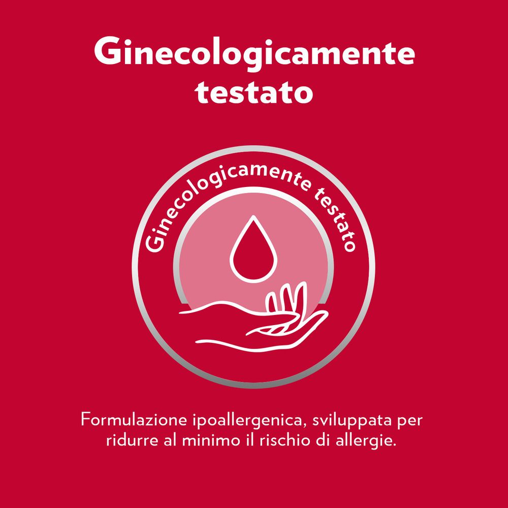 Gyno-Canesten Inthima Cosmetic Lenitivo: Flasche mit beruhigendem Intimwaschmittel.