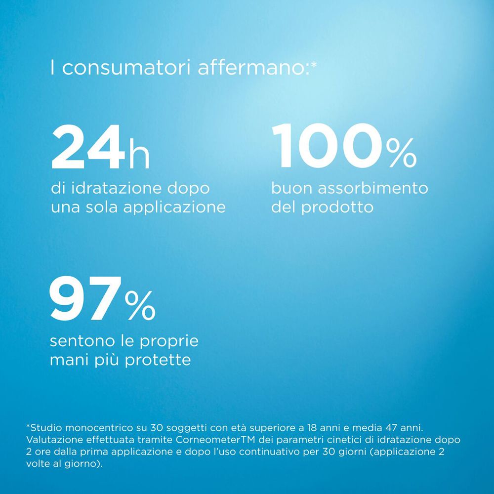 Texte: 24h di idratazione dopo una sola applicazione, 100% buon assorbimento del prodotto, 97% sentono le proprie mani più protette.