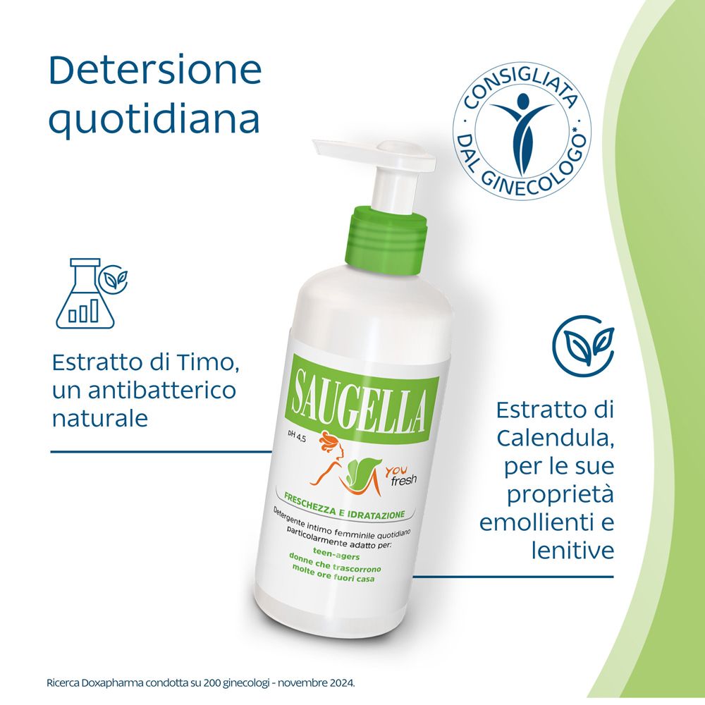 Flacon avec bouchon vert. Texte : Nettoyage quotidien. Recommandé par le gynécologue. Ingrédients.