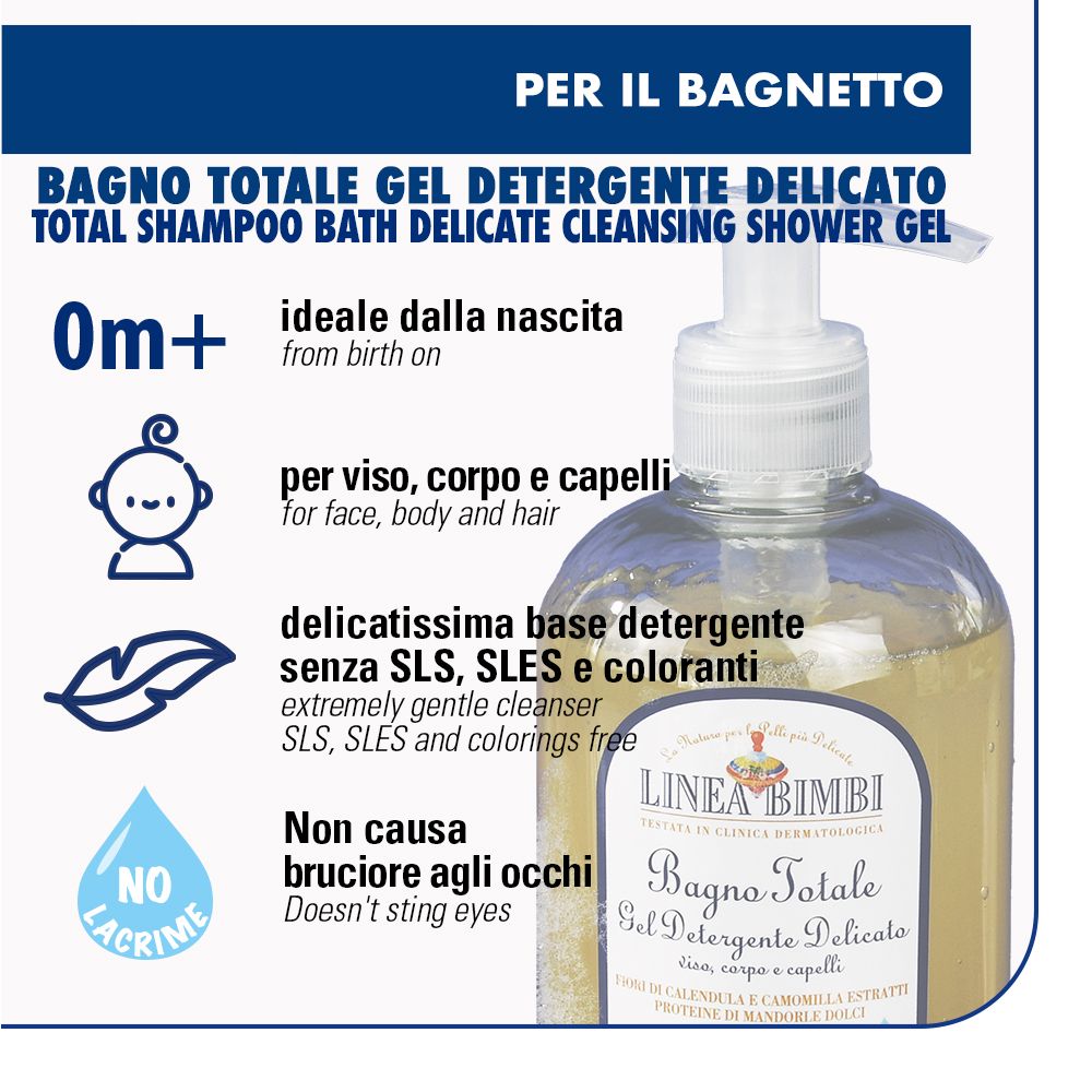 Gros plan sur la bouteille. Texte : Bagno Totale, Gel Detergente Delicato, pour le visage, le corps et les cheveux. Sans SLS, SLES et colorants.