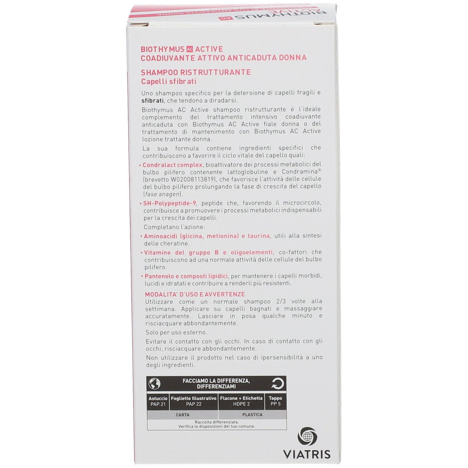 Biothymus AC Active Shampoo