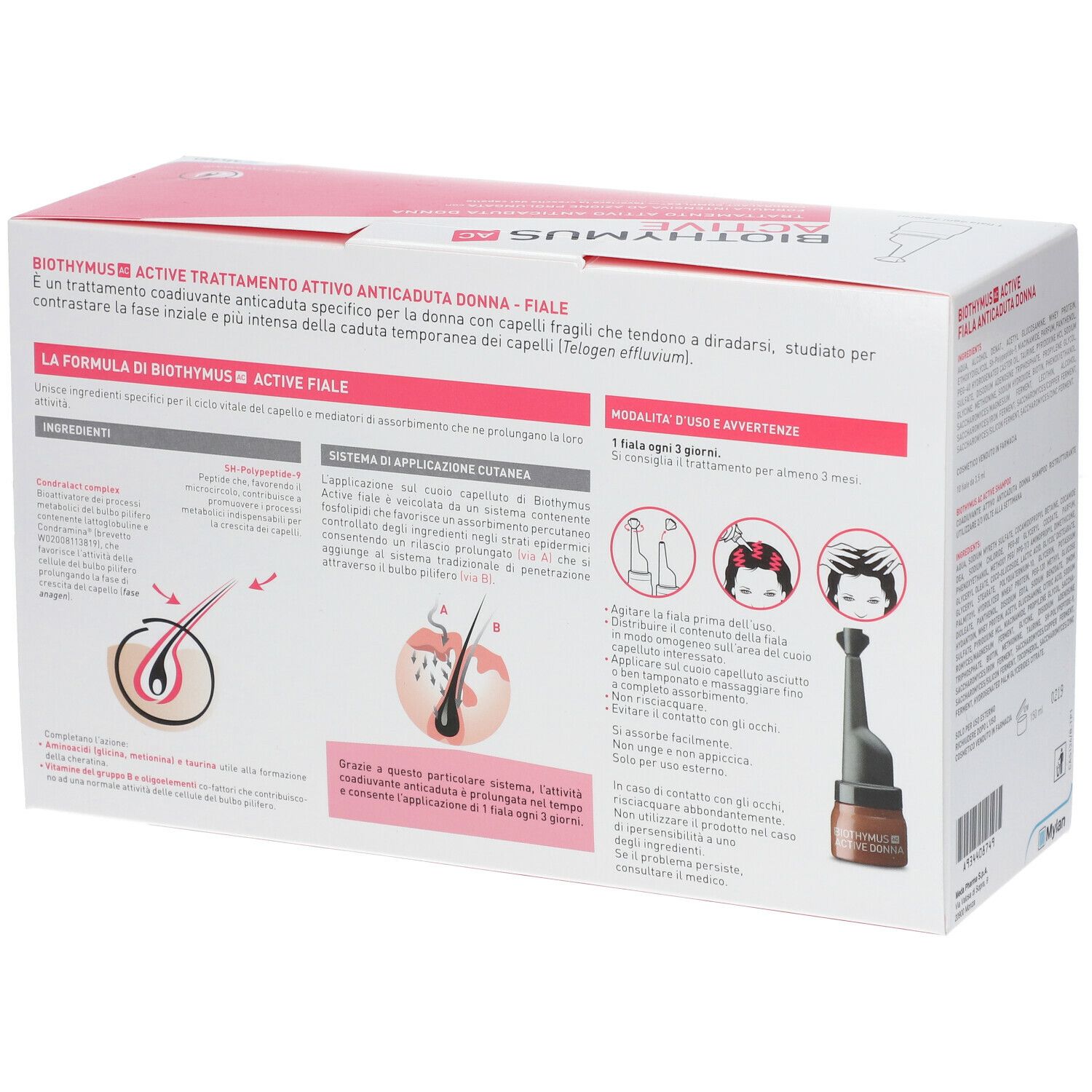 Emballage Biothymus AC Active. Illustrations d'utilisation. Texte en italien. Image du produit et instructions.