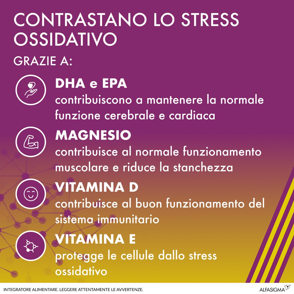 Infografik. Inhaltsstoffe: DHA und EPA, Magnesium, Vitamin D, Vitamin E. Text: Gegen oxidativen Stress.