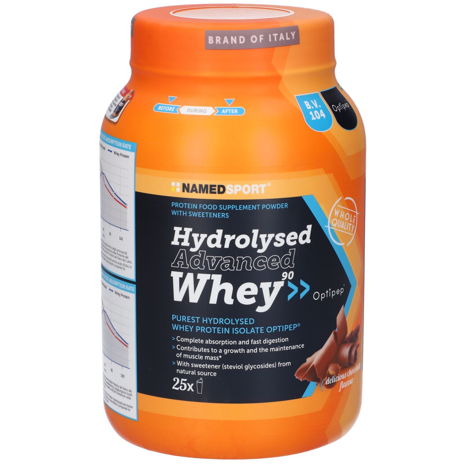 NAMEDSPORT® Hydrolysed Advanced Whey 90 Chocolat