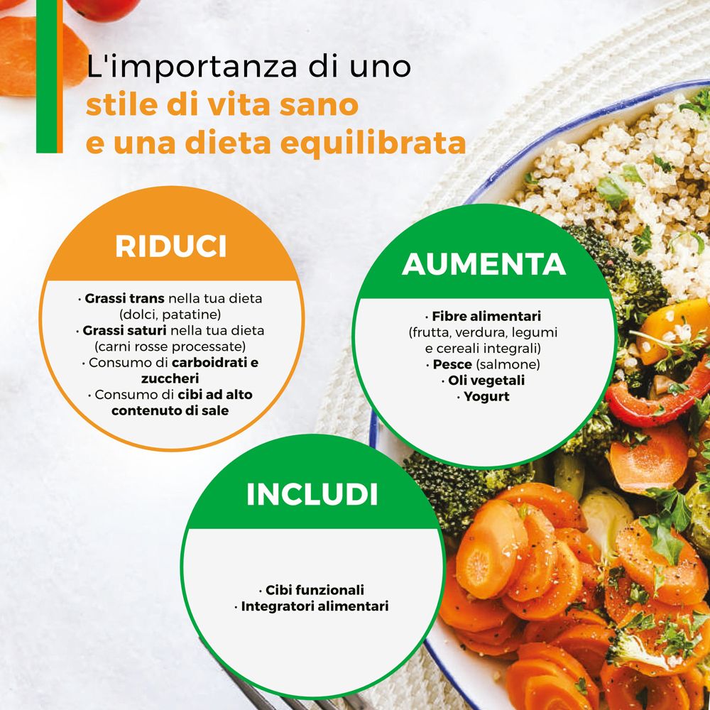 Graphique : alimentation et mode de vie sains. Réduire, augmenter, inclure. Légumes, fruits, poisson, yaourt.