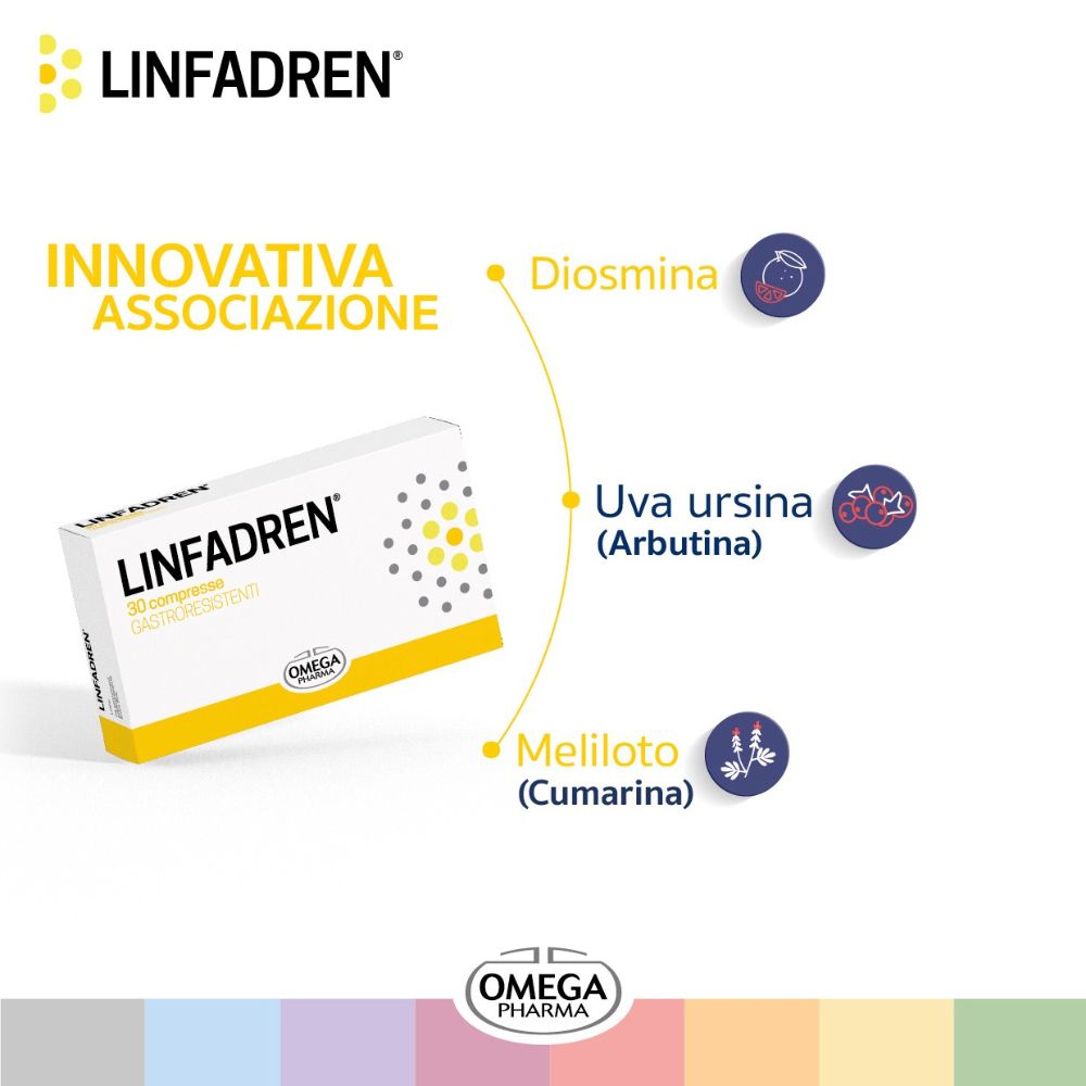 Schachtel mit Text: LINFADREN, 30 compresse gastroresistenti. Grafiken mit Diosmina, Uva ursina, Meliloto. Logo Omega Pharma.