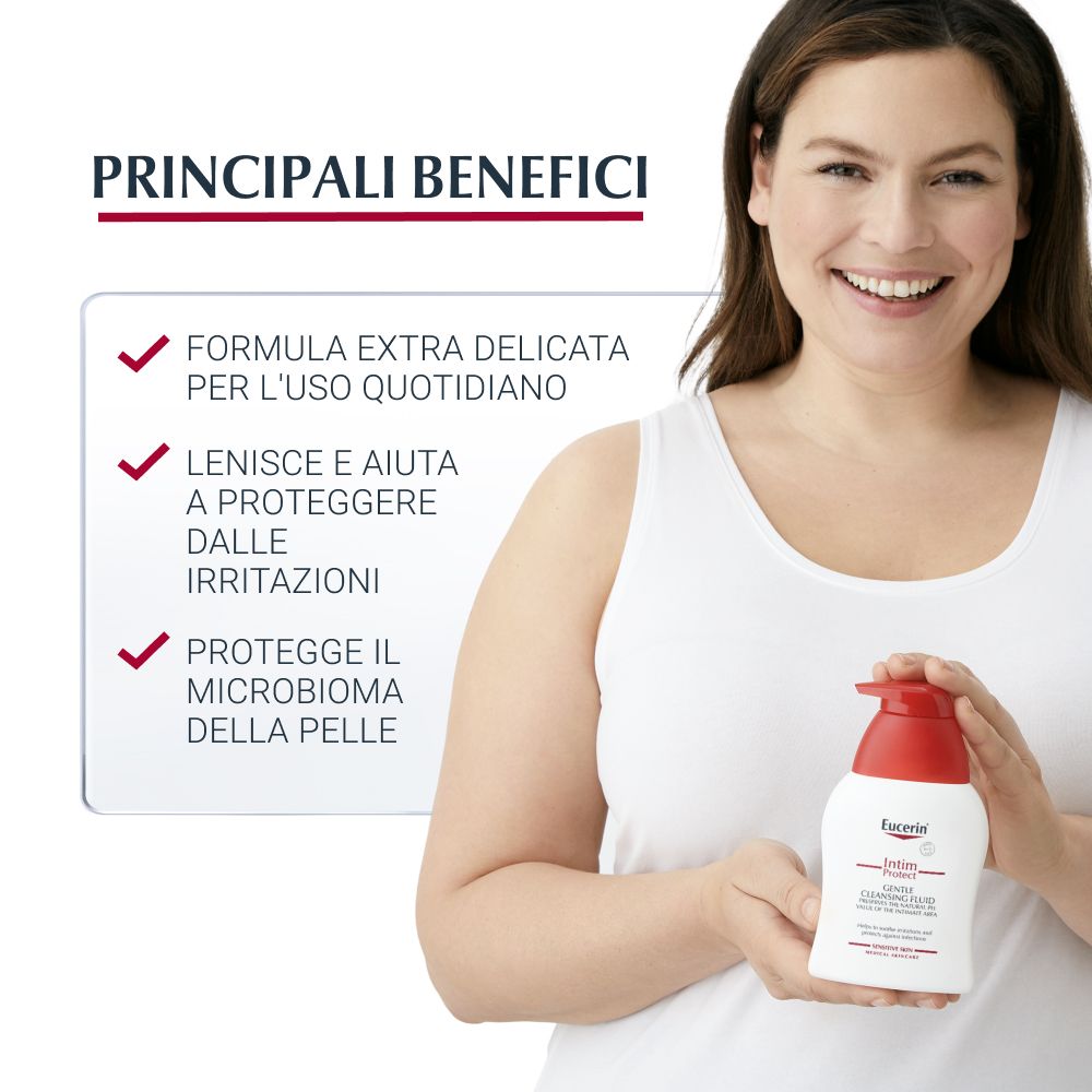 Eucerin® IntimProtect