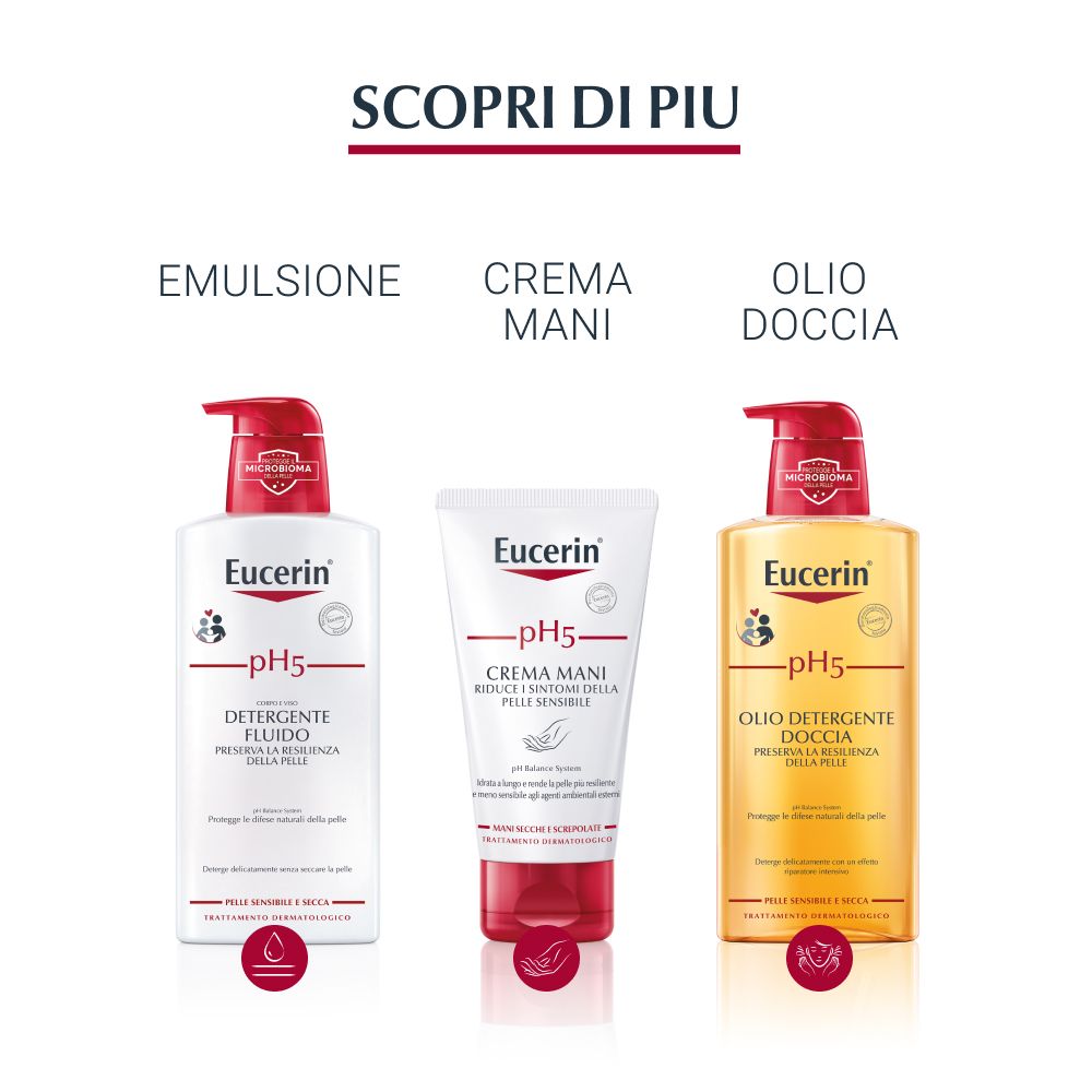 Eucerin® IntimProtect