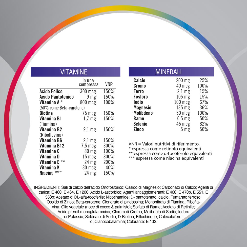 Nährwerttabelle mit Vitaminen und Mineralien.