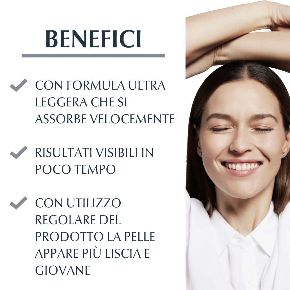 Eucerin® Hyaluron-Filler-Konzentrat