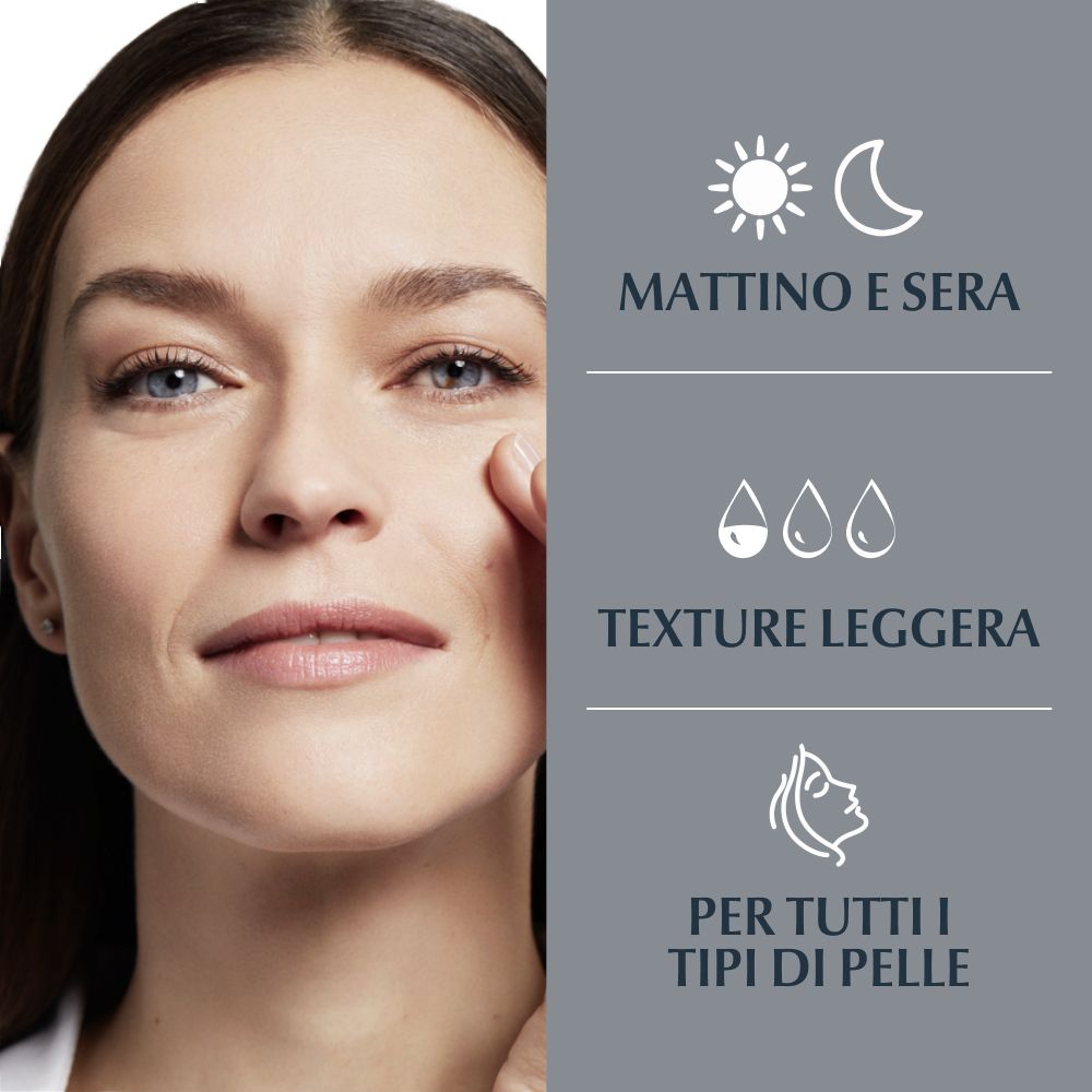 Eucerin® Hyaluron-Filler-Konzentrat
