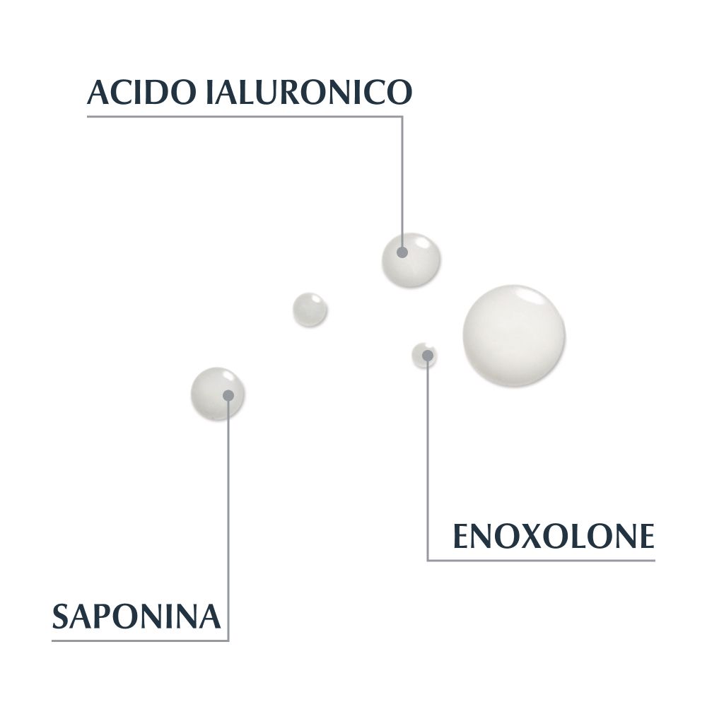 Eucerin® Hyaluron-Filler-Konzentrat