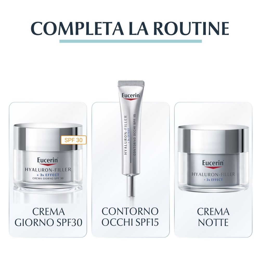 Eucerin® Hyaluron-Filler-Konzentrat