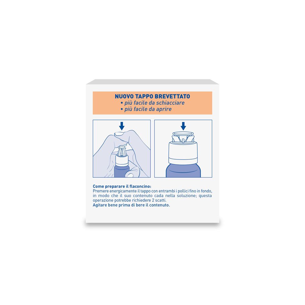 Rückseite der Verpackung von Lactoflorene® Plus. Anleitung zur Verwendung des Fläschchens.