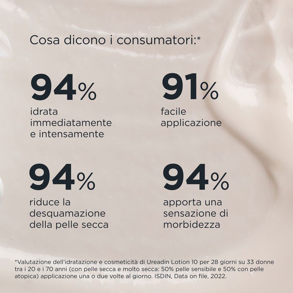 Graphique avec évaluations des consommateurs. 94% hydratation immédiate, 91% application facile.
