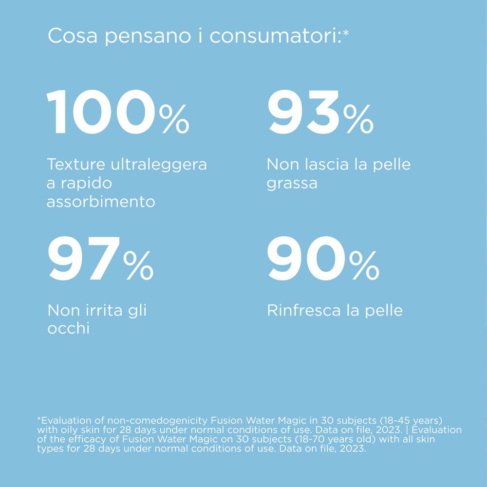 ISDIN Fotoprotector Fusion Water SPF 50