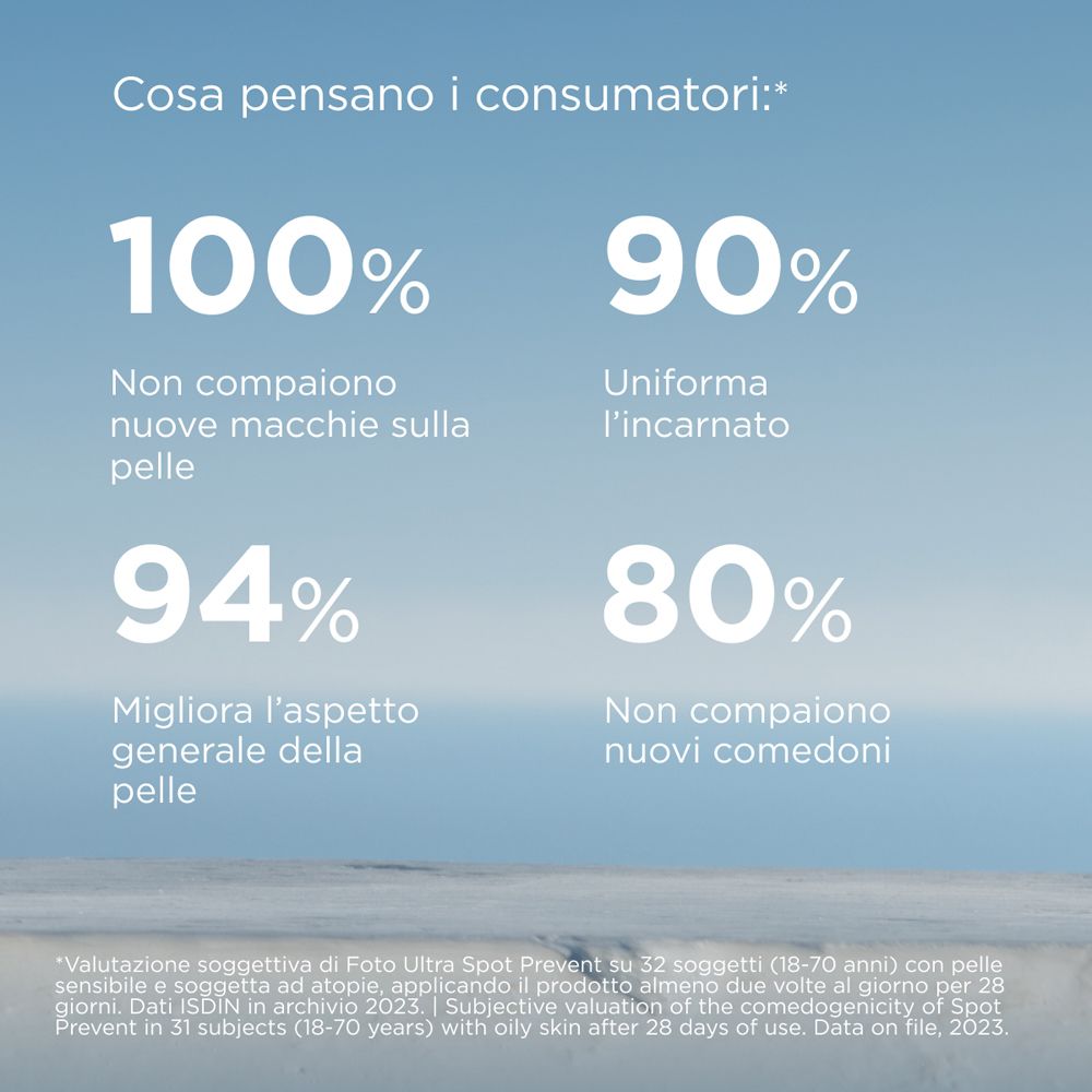 Graphique avec des pourcentages. Texte : « 100 % pas de nouvelles taches », « 90 % teint uniforme », « 94 % amélioration de l'aspect de la peau », « 80 % pas de nouveaux points noirs ».