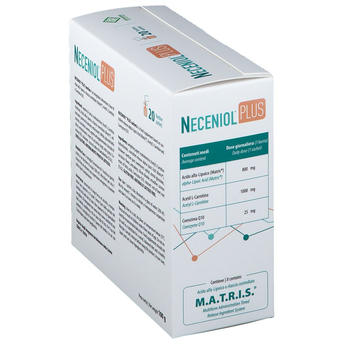 NECENIOL® Plus