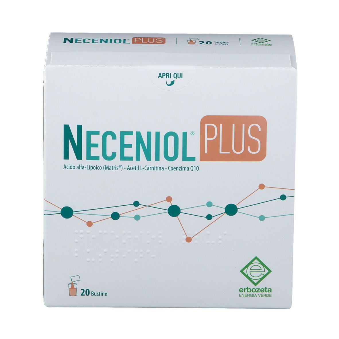 NECENIOL® Plus