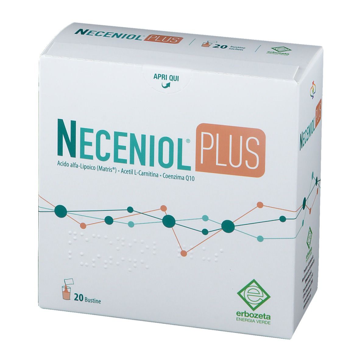 NECENIOL® Plus