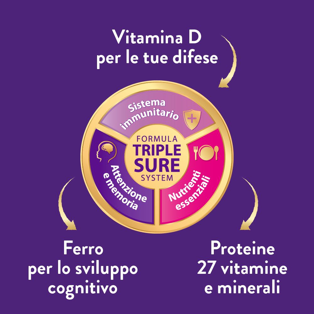Pediasure Wachstum & Entwicklung Stärkt